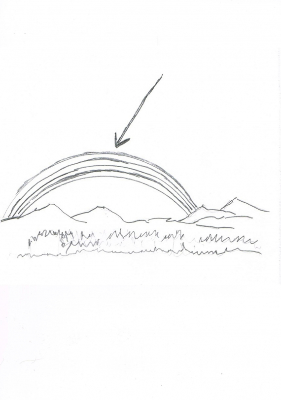 Tegning av en regnbue.