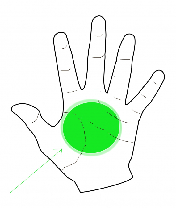 Tegning av en håndflate.